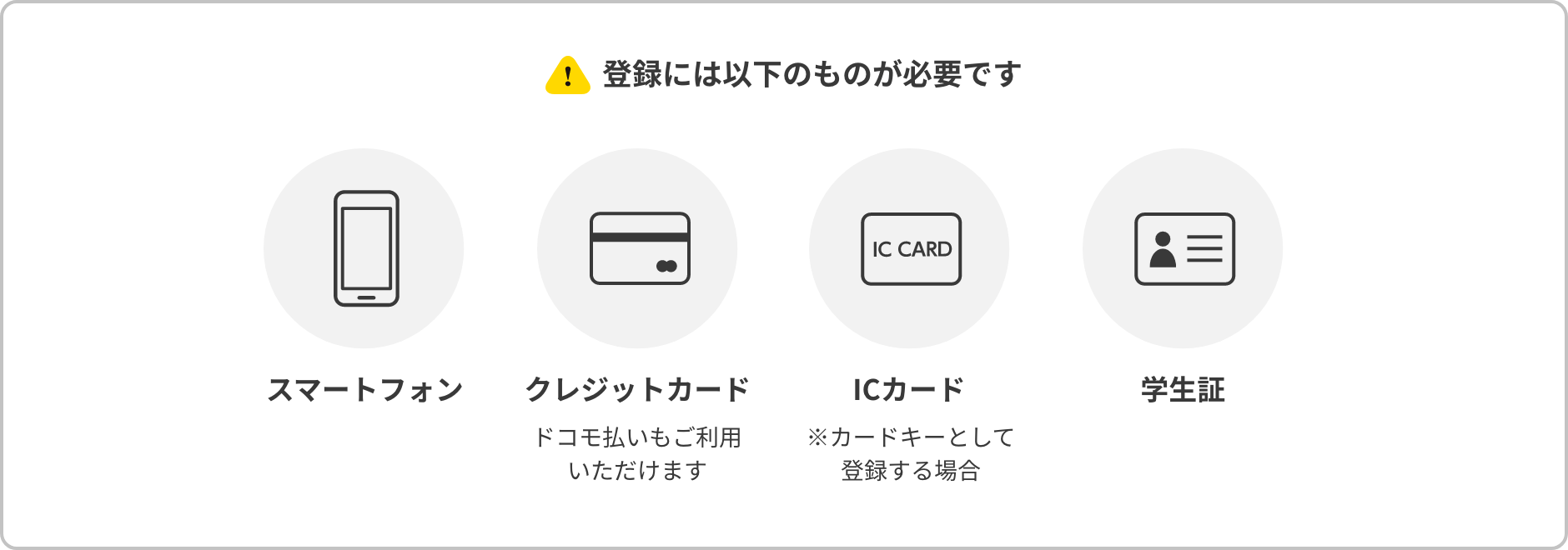 学生向け月額プラン登録に必要なもの