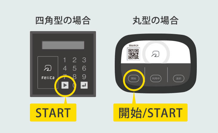 自転車の「START」または「開始」ボタンを押し、借りた際と同じ方法で鍵を開けてから、利用を再開してください。