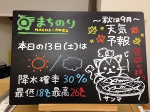 ボード写真