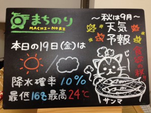 天気