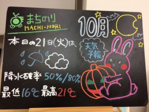 天気1021