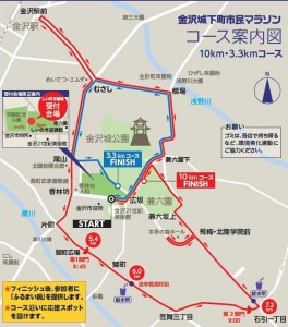マラソンコース