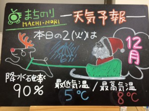 securedownload天気