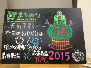 securedownload天気
