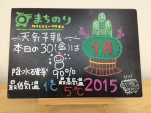 securedownload天気0130
