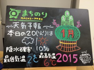 securedownload天気120