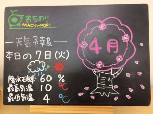 securedownload0407