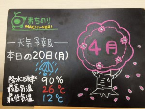 securedownload0420