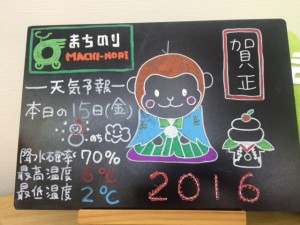 securedownload0115