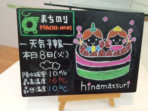 securedownload0308