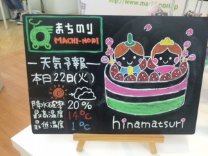 securedownload0322