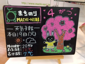 securedownload0419