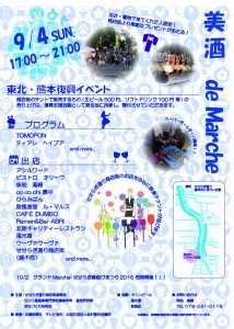 imageview